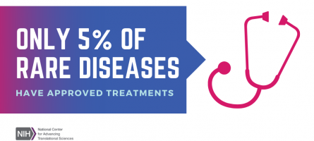 Rare Disease Day and Licensing Opportunities