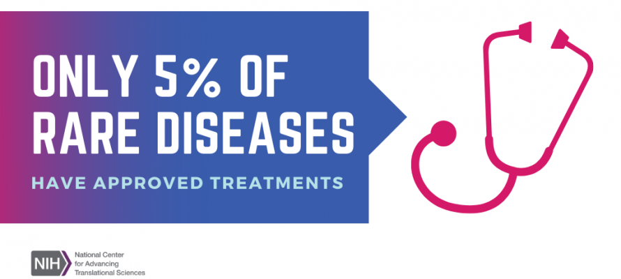 Rare Disease Day and Licensing Opportunities