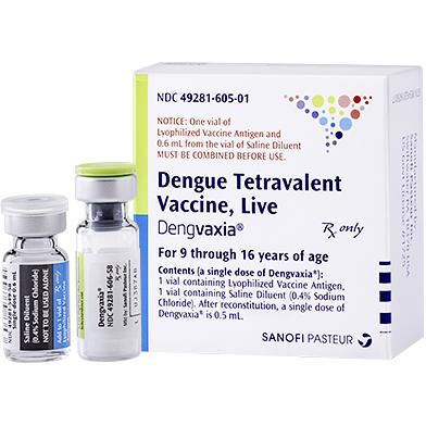 Dengvaxia box and vial